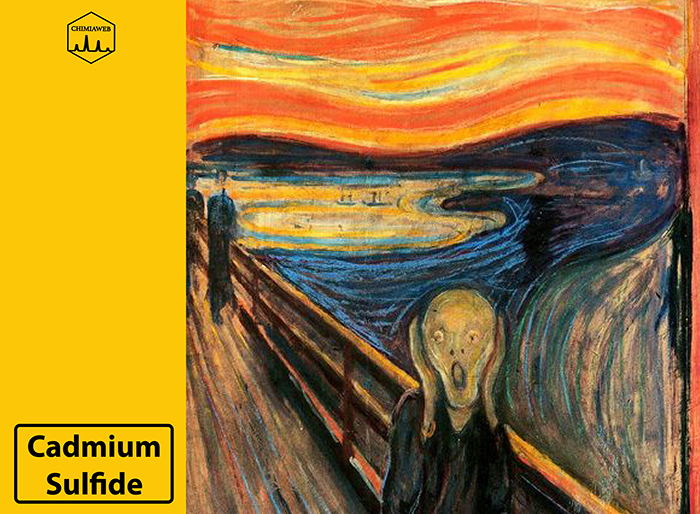 How Were Chemistry Techniques Applied to Understand Discoloration of Cadmium Sulfide Pigment in “The Scream” Painting?